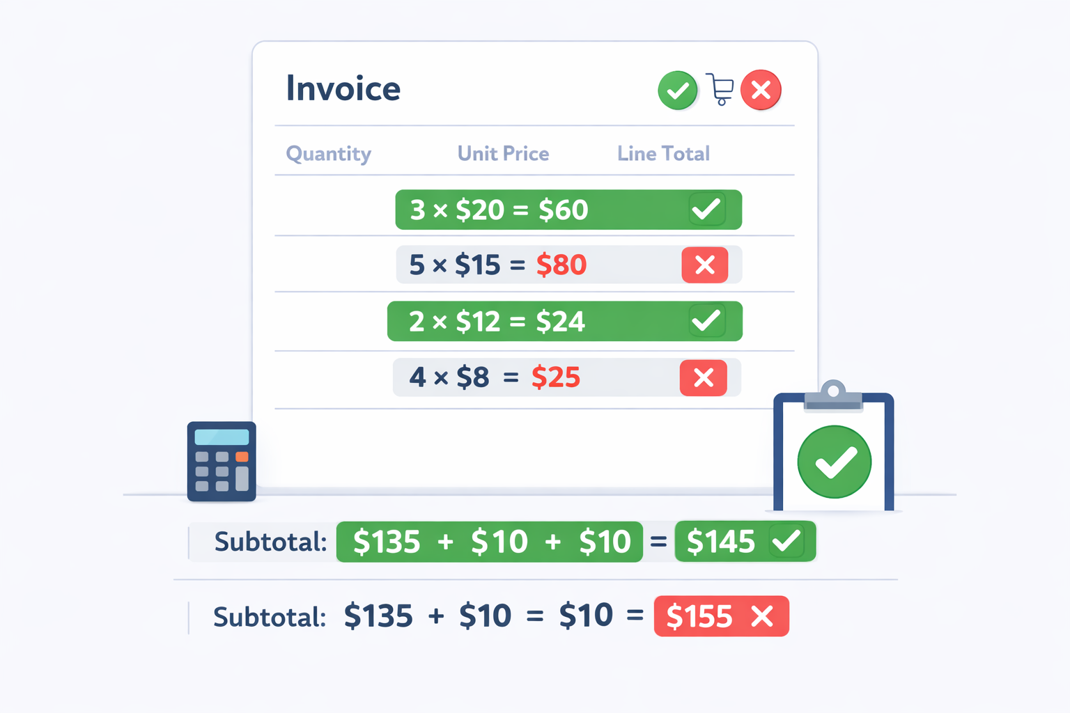 Invoice math validation illustration